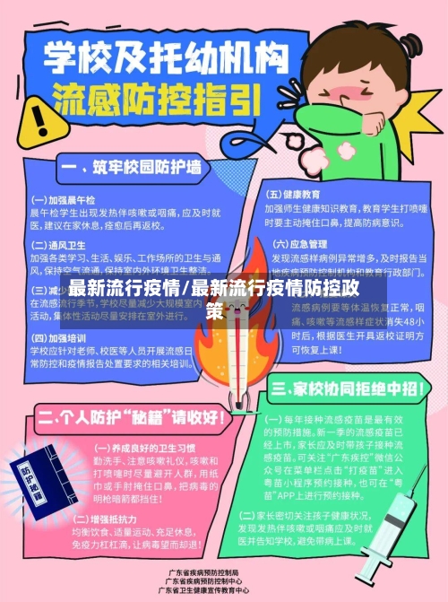 最新流行疫情/最新流行疫情防控政策-第2张图片