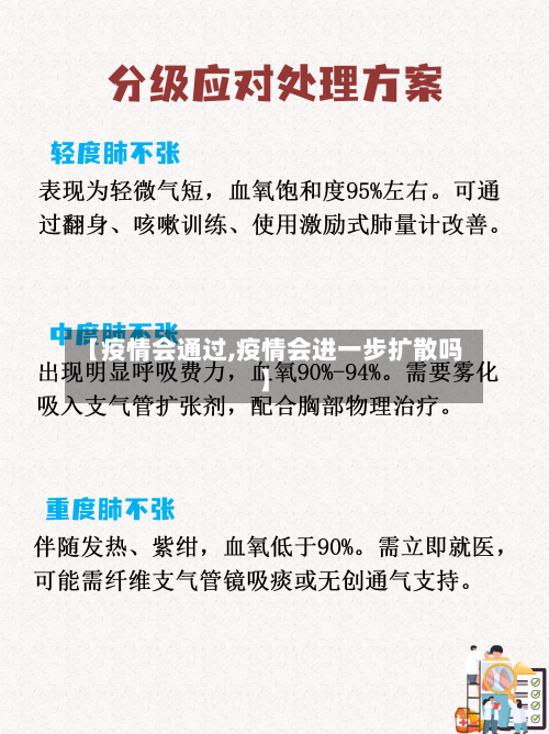 【疫情会通过,疫情会进一步扩散吗】-第2张图片