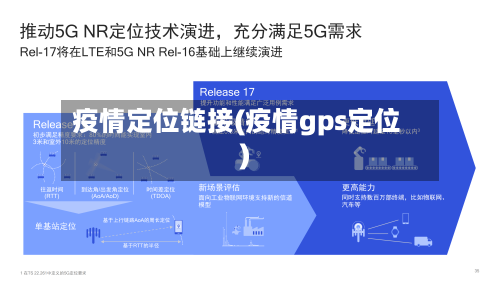 疫情定位链接(疫情gps定位)