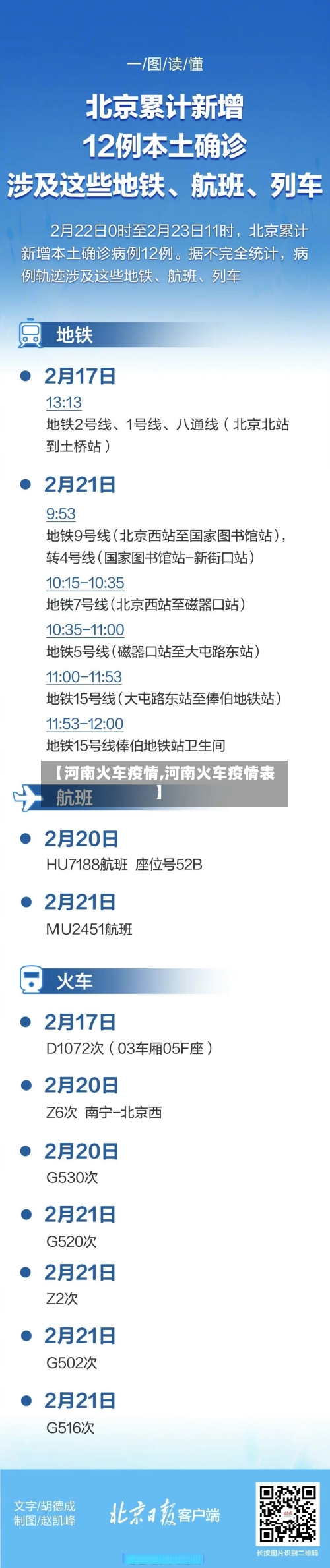 【河南火车疫情,河南火车疫情表】-第3张图片