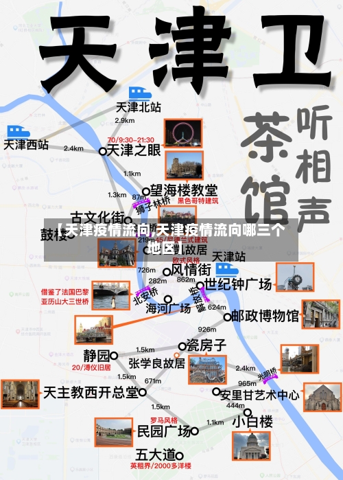 【天津疫情流向,天津疫情流向哪三个地区】-第2张图片