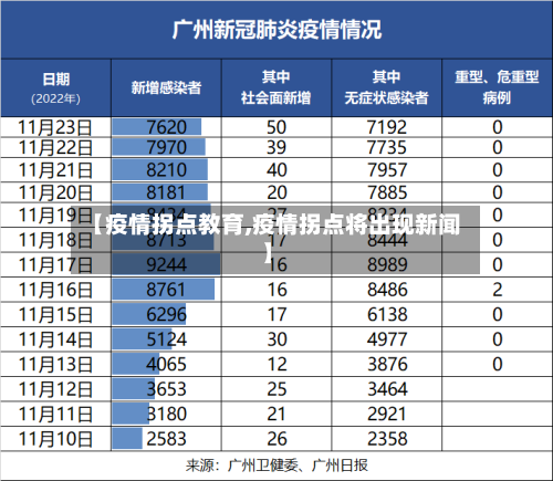 【疫情拐点教育,疫情拐点将出现新闻】-第2张图片