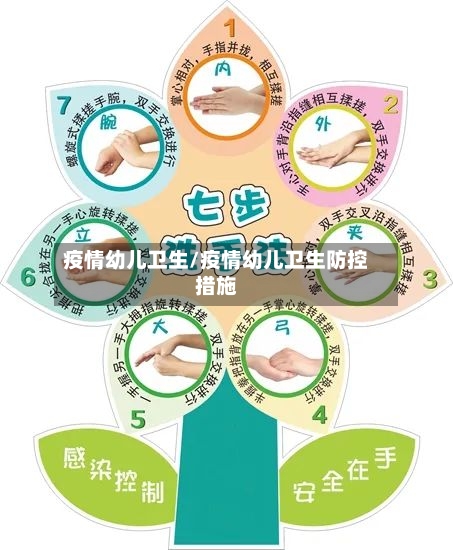 疫情幼儿卫生/疫情幼儿卫生防控措施
