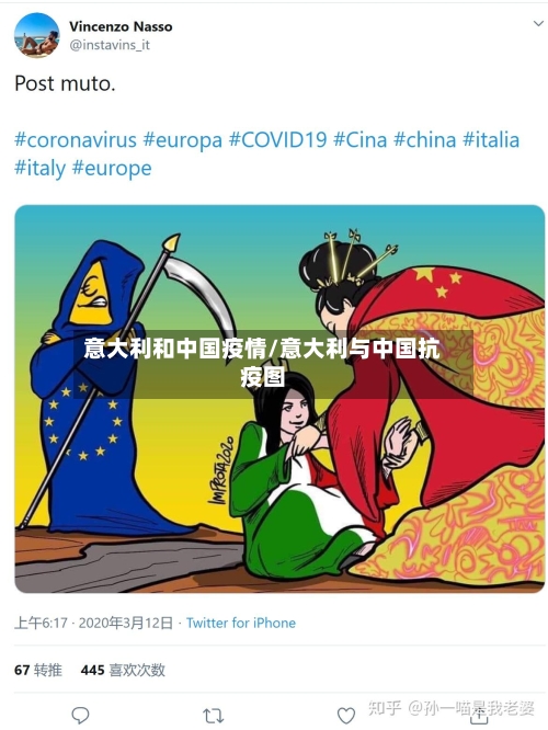 意大利和中国疫情/意大利与中国抗疫图