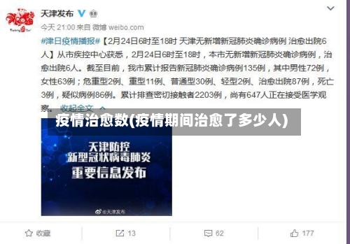 疫情治愈数(疫情期间治愈了多少人)