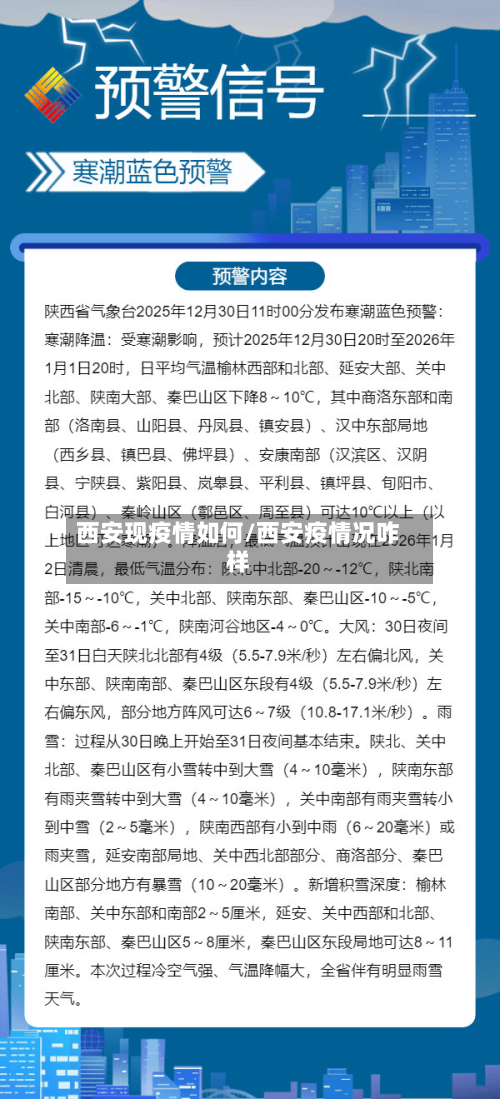 西安现疫情如何/西安疫情况咋样-第2张图片