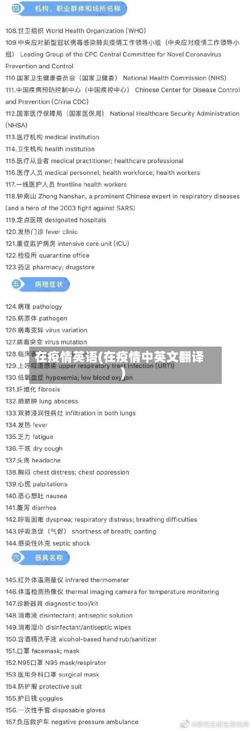 在疫情英语(在疫情中英文翻译)-第3张图片
