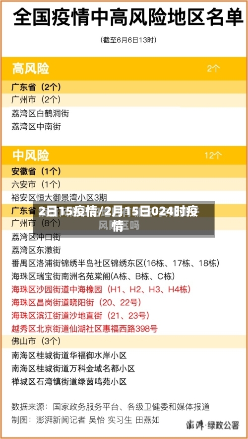2日15疫情/2月15日024时疫情-第2张图片