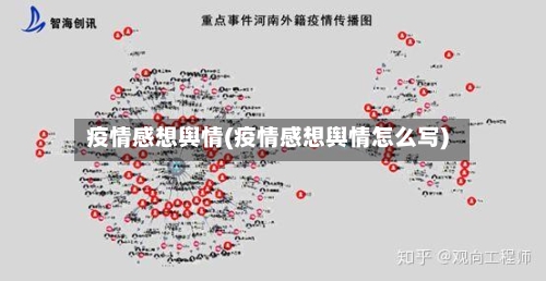 疫情感想舆情(疫情感想舆情怎么写)