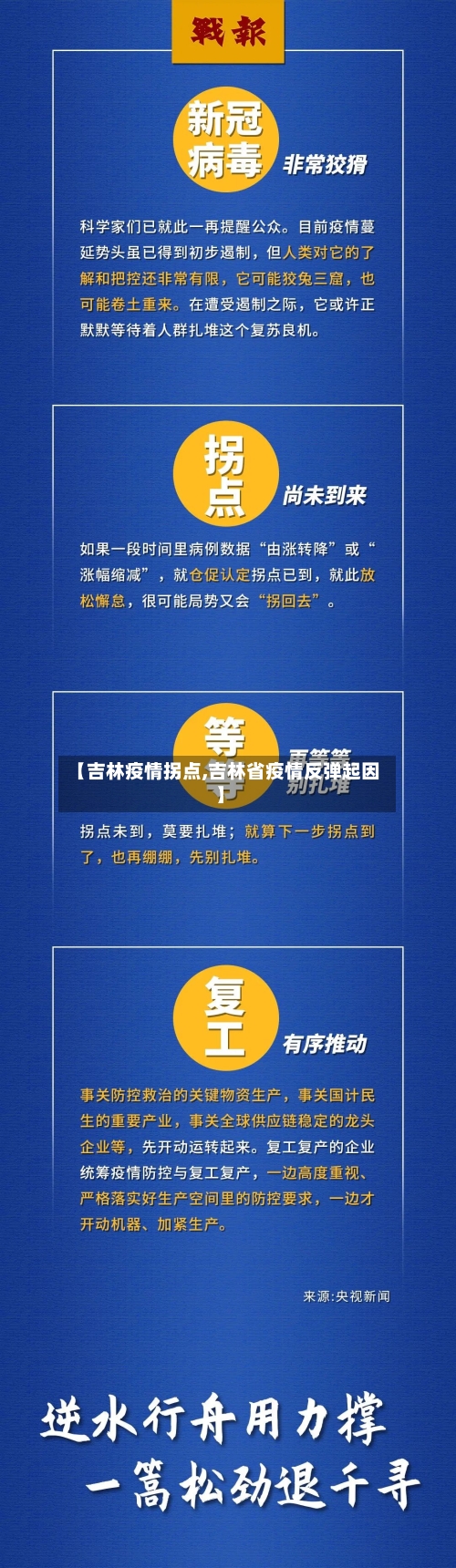 【吉林疫情拐点,吉林省疫情反弹起因】