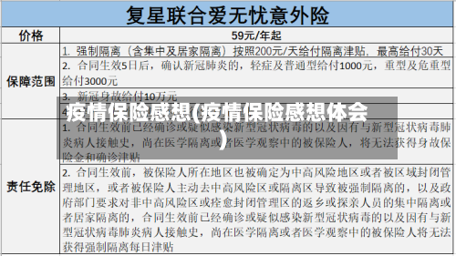 疫情保险感想(疫情保险感想体会)