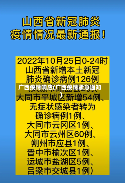 广西疫情响应(广西疫情紧急通知)