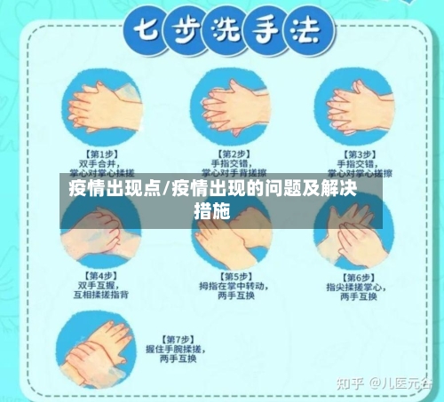 疫情出现点/疫情出现的问题及解决措施