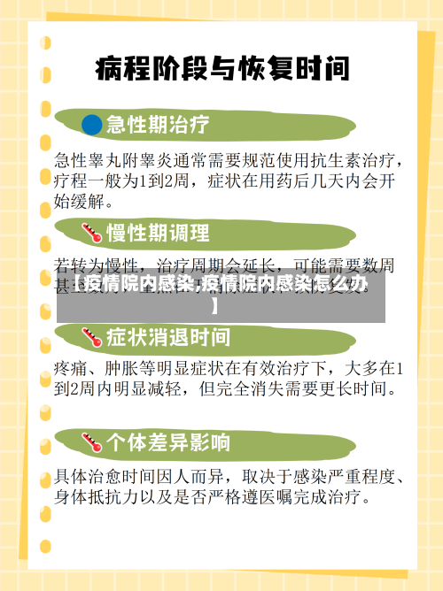 【疫情院内感染,疫情院内感染怎么办】