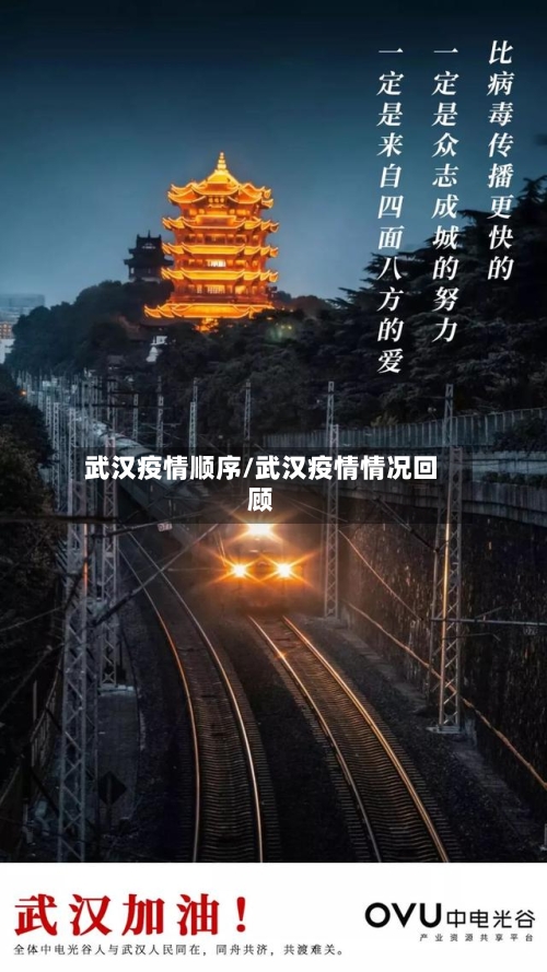 武汉疫情顺序/武汉疫情情况回顾-第2张图片