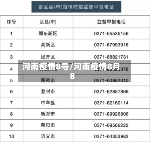 河南疫情8号/河南疫情8月8-第2张图片