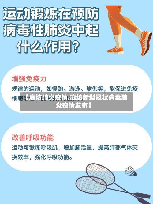 【廊坊肺炎疫情,廊坊新型冠状病毒肺炎疫情发布】-第2张图片