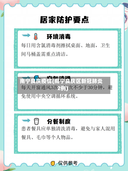 南宁良庆疫情(南宁良庆区新冠肺炎2例)-第2张图片