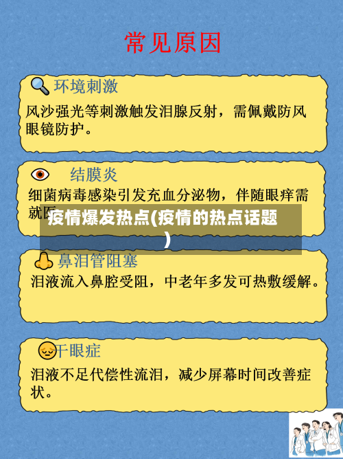 疫情爆发热点(疫情的热点话题)