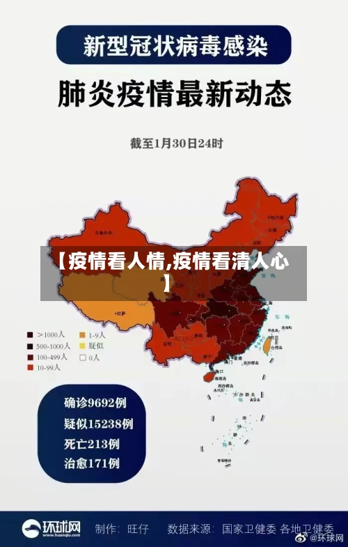 【疫情看人情,疫情看清人心】-第2张图片