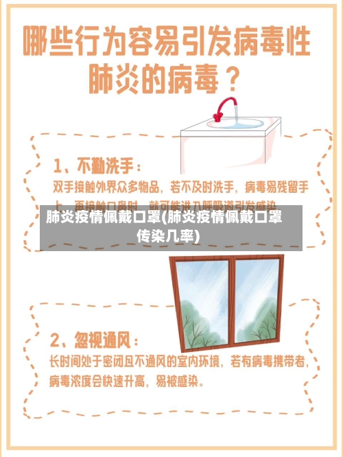 肺炎疫情佩戴口罩(肺炎疫情佩戴口罩传染几率)-第2张图片