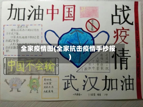 全家疫情图(全家抗击疫情手抄报)