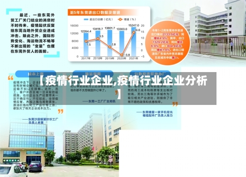 【疫情行业企业,疫情行业企业分析】