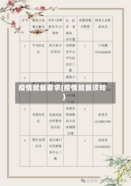 疫情就餐要求(疫情就餐须知)