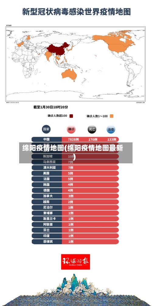 绵阳疫情地图(绵阳疫情地图最新)-第2张图片