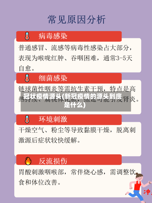 冠状疫情源头(新冠疫情的源头到底是什么)