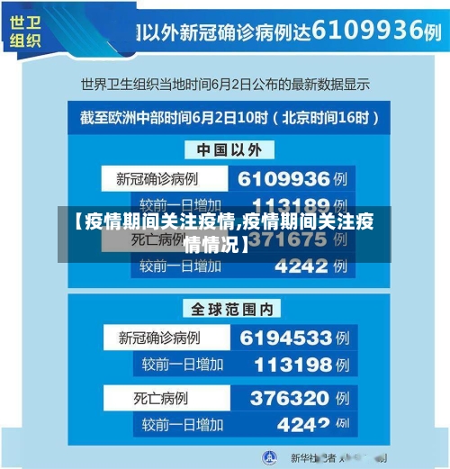 【疫情期间关注疫情,疫情期间关注疫情情况】-第3张图片