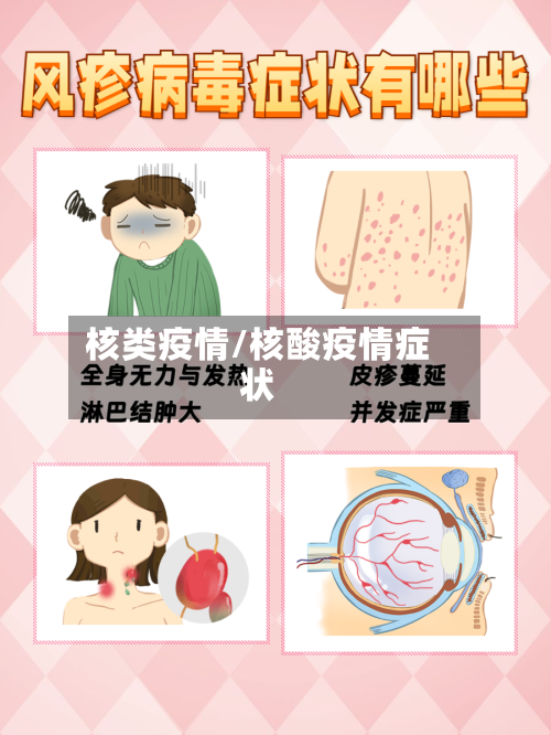 核类疫情/核酸疫情症状