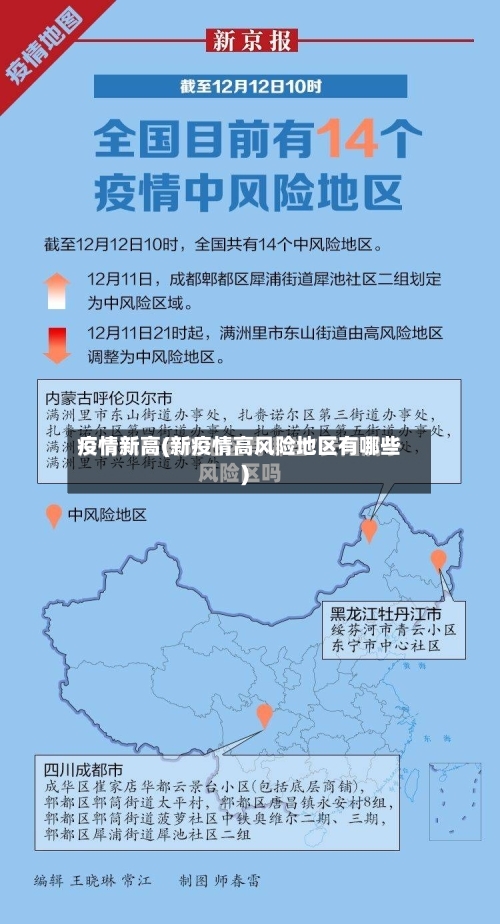 疫情新高(新疫情高风险地区有哪些)-第2张图片