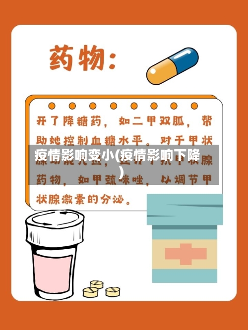 疫情影响变小(疫情影响下降)-第3张图片