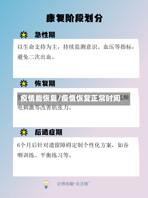 疫情能恢复/疫情恢复正常时间-第2张图片