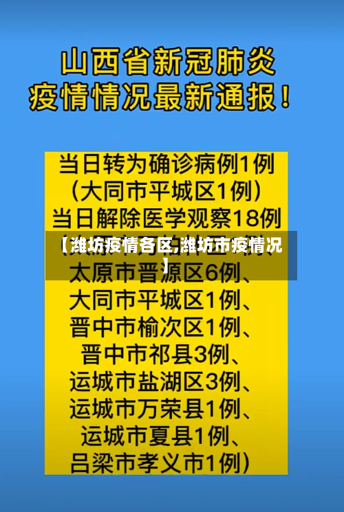 【潍坊疫情各区,潍坊市疫情况】-第2张图片