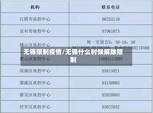 无锡限制疫情/无锡什么时候解除限制