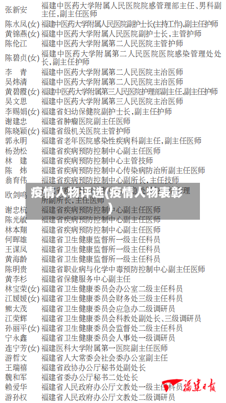 疫情人物评选(疫情人物表彰)
