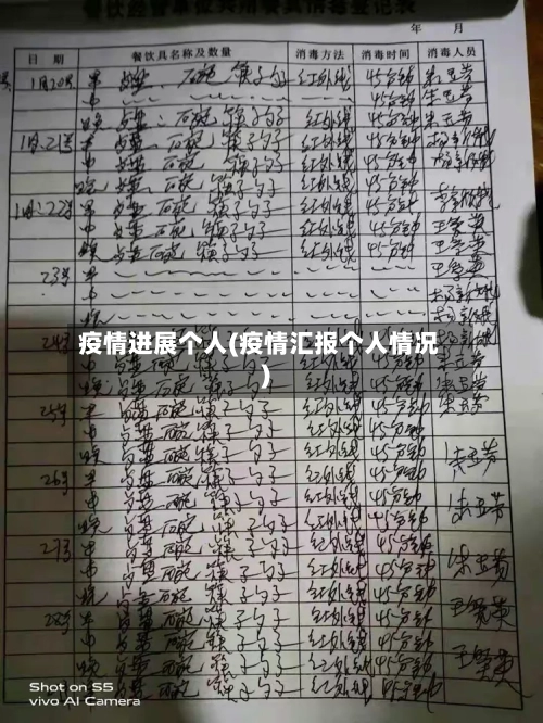 疫情进展个人(疫情汇报个人情况)-第2张图片