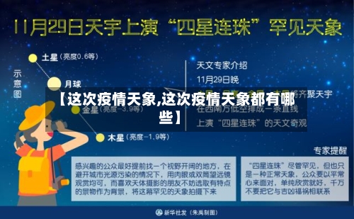 【这次疫情天象,这次疫情天象都有哪些】