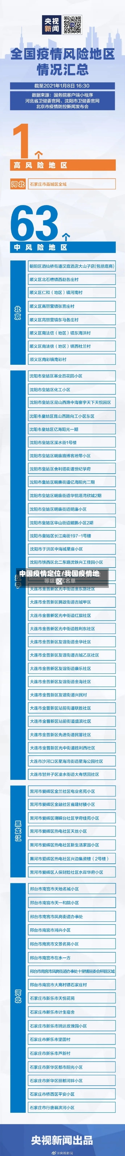 中国疫情定位/我国疫情地区