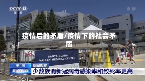 疫情后的矛盾/疫情下的社会矛盾