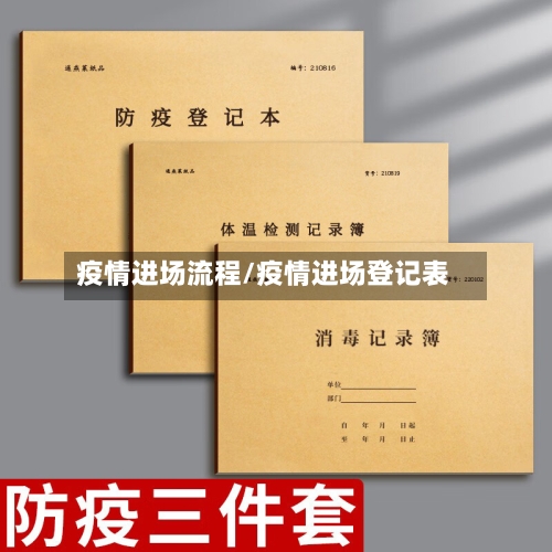 疫情进场流程/疫情进场登记表