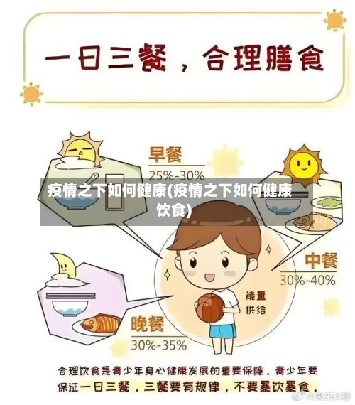 疫情之下如何健康(疫情之下如何健康饮食)-第2张图片