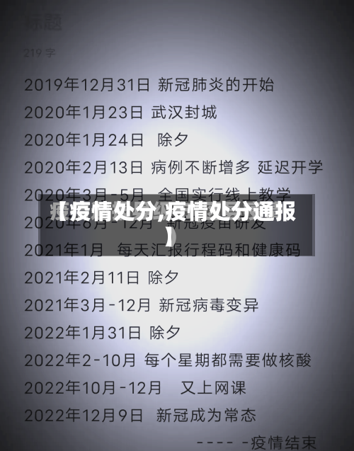 【疫情处分,疫情处分通报】