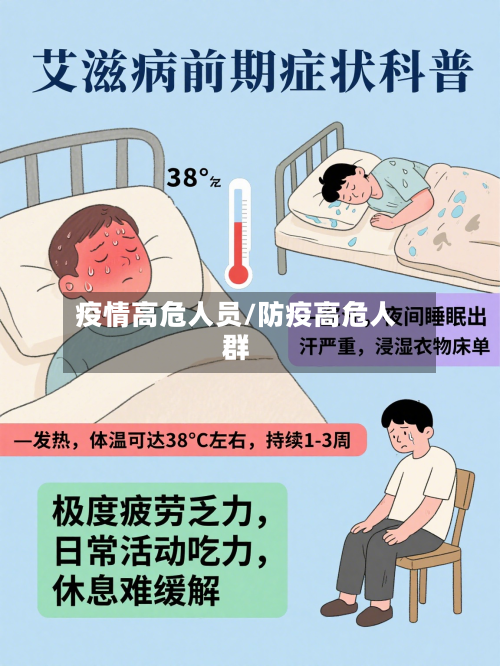 疫情高危人员/防疫高危人群