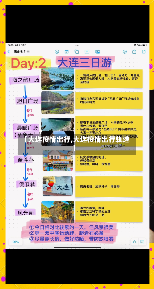 【大连疫情出行,大连疫情出行轨迹】-第2张图片