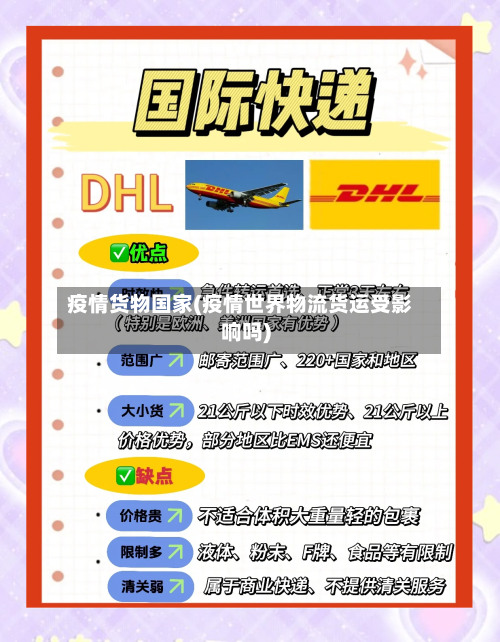疫情货物国家(疫情世界物流货运受影响吗)-第2张图片