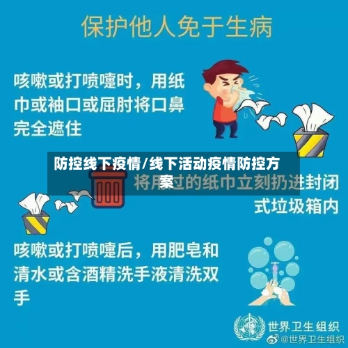 防控线下疫情/线下活动疫情防控方案-第3张图片