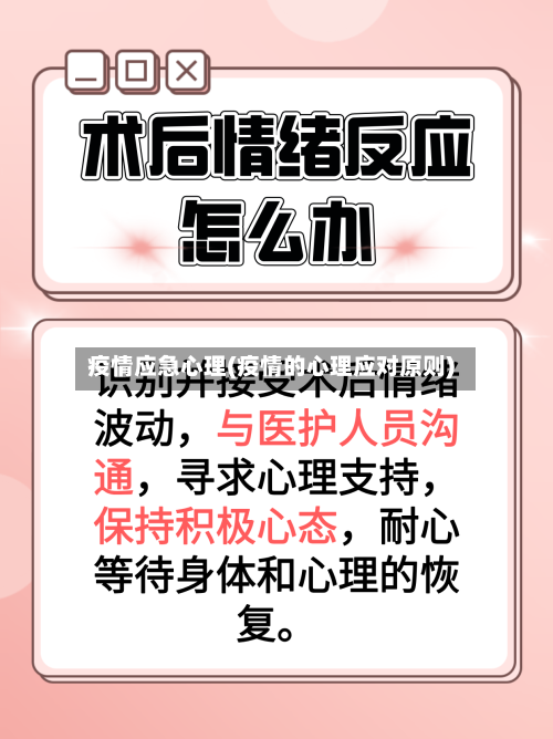 疫情应急心理(疫情的心理应对原则)